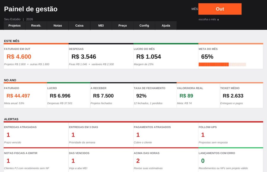 Painel da Planilha do Designer Freelancer